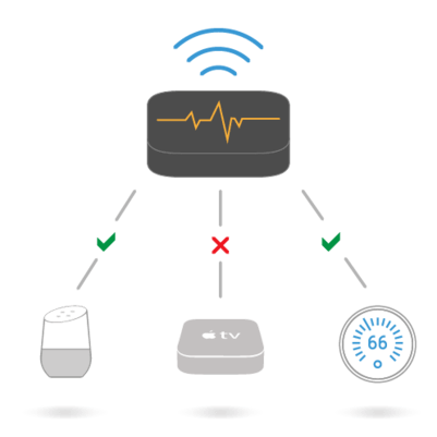 Smart device hub connecting successfully to two smart devices and failing to one